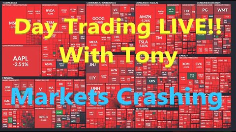 LIVE DAY TRADING POWER HOUR & THE CLOSE! Markets Continue To Crash | RDBX | AERC | DAWN | S&P 500