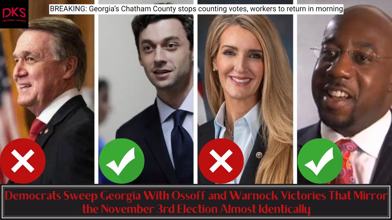 Democrats Sweep Georgia With Ossoff & Warnock Victories That Mirror the Nov. 3rd Almost Identically