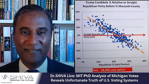 MIT PhD Analysis of Michigan Votes Reveals Unfortunate Truth of U.S. Voting Systems