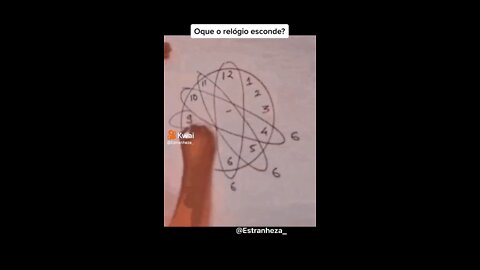 The mark of the Beast 666 in the Clock Numbers?