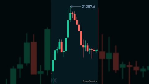 DID ANYONE GET IN ON THIS SHORT EARLIER ON BTC?