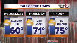 Warmer days ahead!
