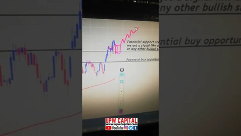 How To Invest In Coca-Cola Stock?