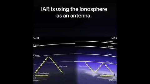 The Heartbeat Of Our Planet Has Disappeared