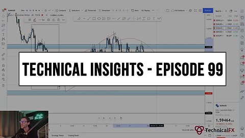 Forex Market Technical Insights - Episode 99