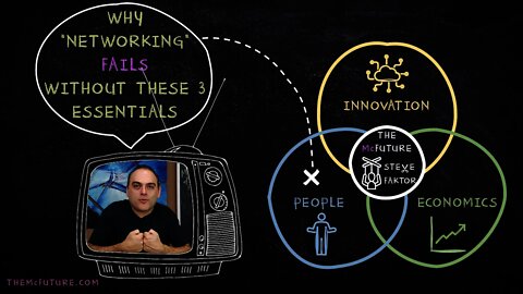 WHY “NETWORKING” FAILS WITHOUT 3 ESSENTIALS - Mistweeted by Steve Faktor - The McFuture Podcast