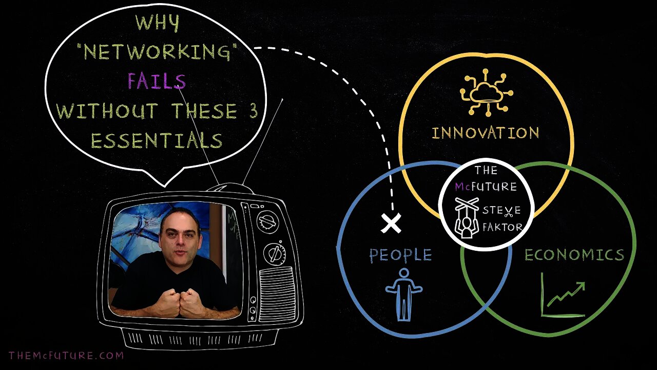 WHY “NETWORKING” FAILS WITHOUT 3 ESSENTIALS - Mistweeted by Steve Faktor - The McFuture Podcast