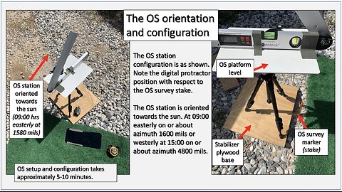 Setting up the orienting station (OS) and equipment