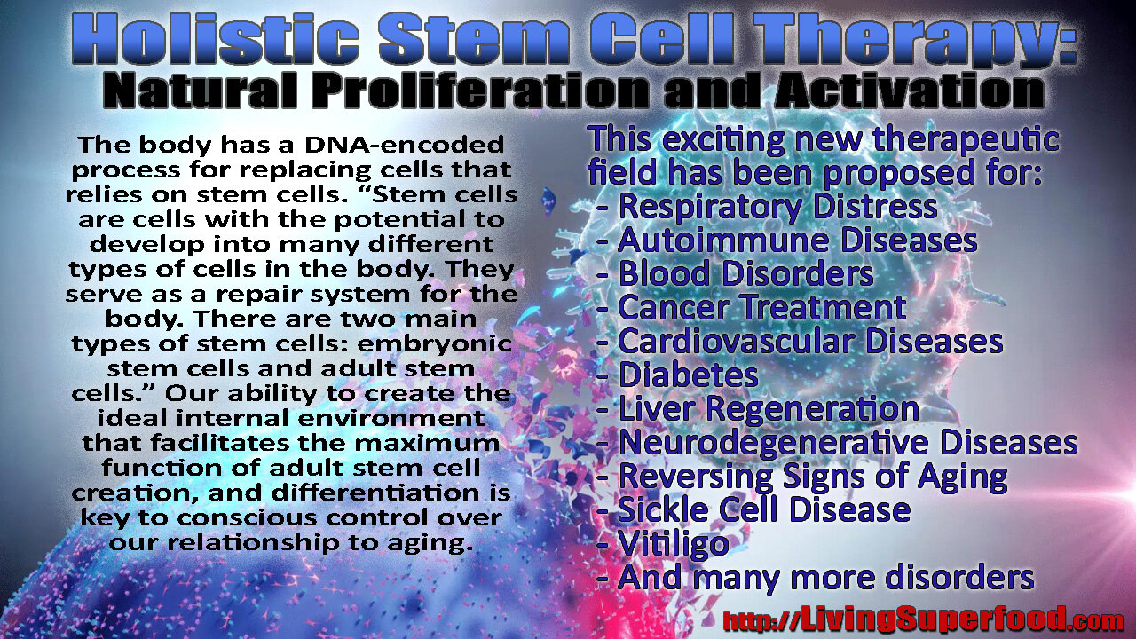 Holistic Stem Cell Therapy - Natural Proliferation and Activation