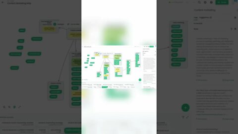 How to Create Mind Maps with ContextMinds AI - Digital Whiteboard Content Ideas #shorts