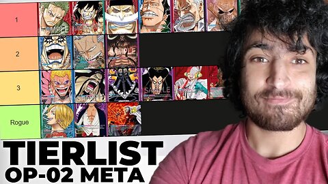 TIERLIST PREDICTIONS FOR OP-02 FORMAT | ONE PIECE CARD GAME