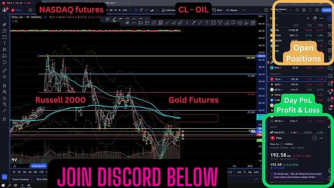 Futures Live Trading - PnL So Far: 25,527