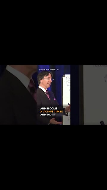 Live Authentically and Become a Leader | Dr John Demartini #shorts