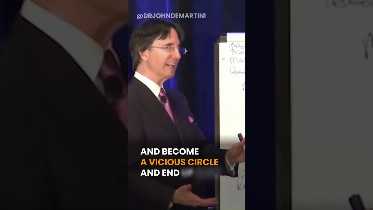 Live Authentically and Become a Leader | Dr John Demartini #shorts