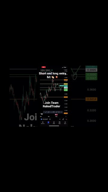 Cardano ADA analysis flawless #cardano #altcointrading #shorts