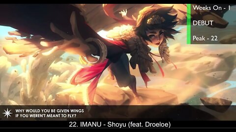 Top 25 Best Dance/EDM Songs of September 17, 2022