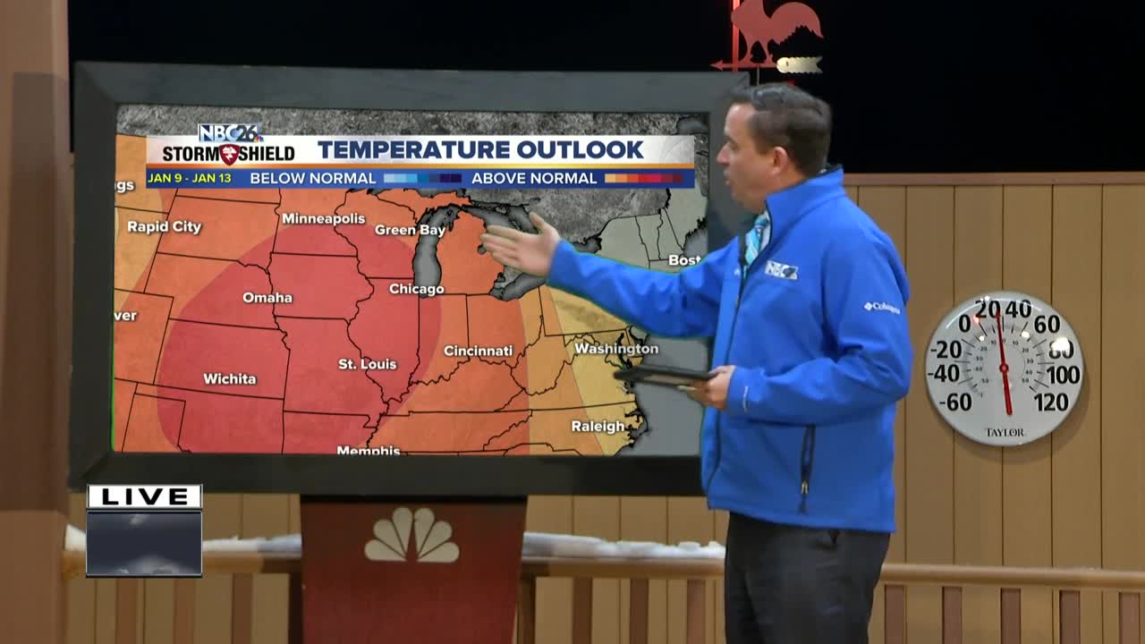 NBC26 Storm Shield weather forecast