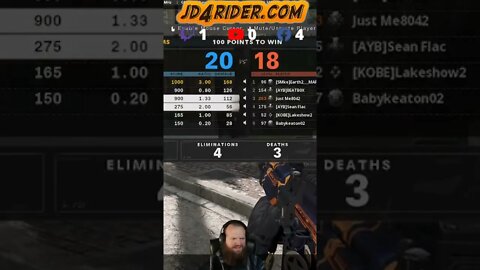 Call of Duty with JD (Call of Duty: Black Ops Cold War)