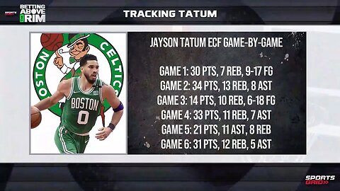 Tatum's Struggles Continue Despite GM6 Victory!