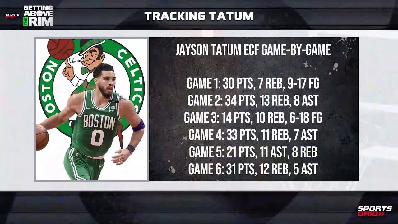 Tatum's Struggles Continue Despite GM6 Victory!