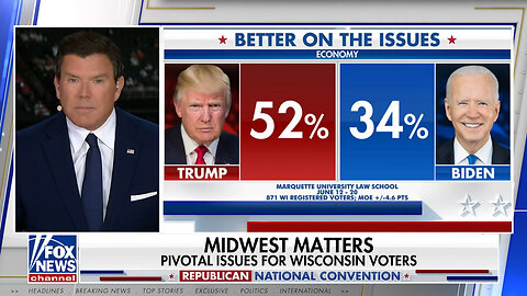 Trump Has Edge With Wisconsin Voters When It Comes To Economy Overall: Poll