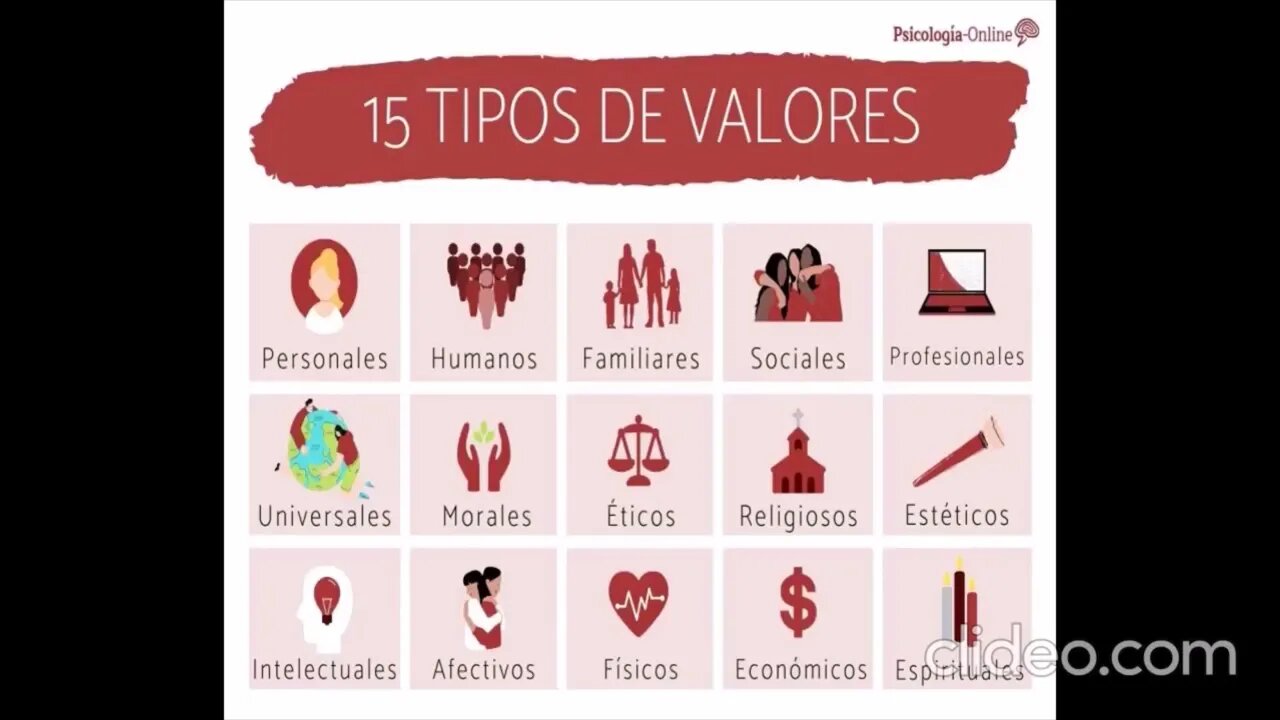 Los valores familiares en el hogar: Micro informativo