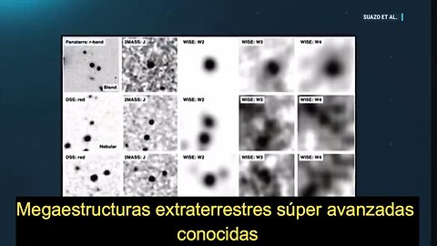 Estudio encuentra posibles megaestructuras alienígenas conocidas como esferas Dyson - Dyson Sphere