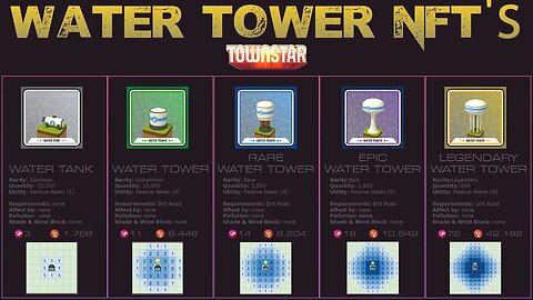 Townstar: Water Tower NFT's overview