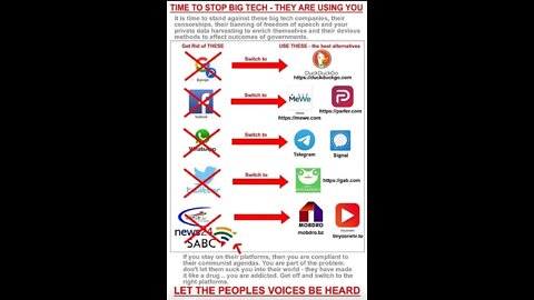 WHAT ARE WE LEARNING FOLLOWING ALL THESE PEOPLE AND GROUPS?