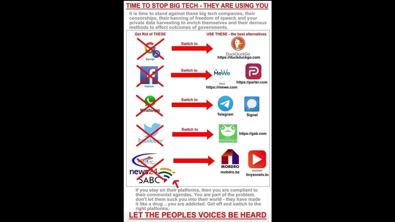 WHAT ARE WE LEARNING FOLLOWING ALL THESE PEOPLE AND GROUPS?