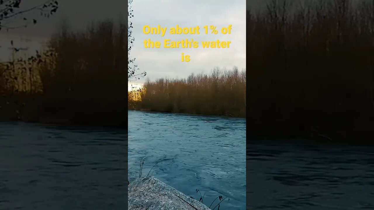 Only about 1% of the Earth's water is...