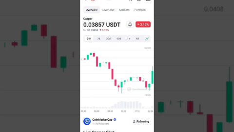 CASPER NETWORK BEST BUY PRICE CASPER NETWORK NEWS #caspernetwork #casper #altcoin #altcoinportfolio