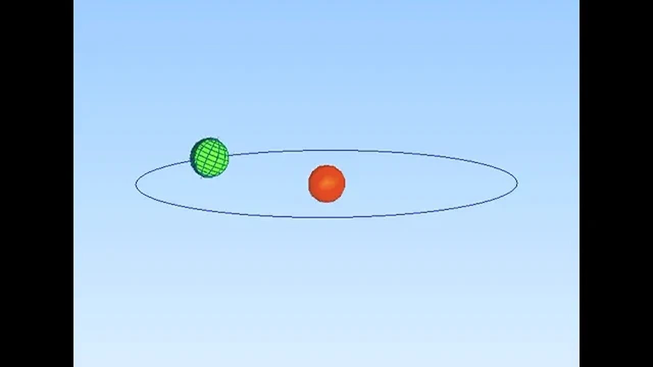 3369 Inventor Earth motion