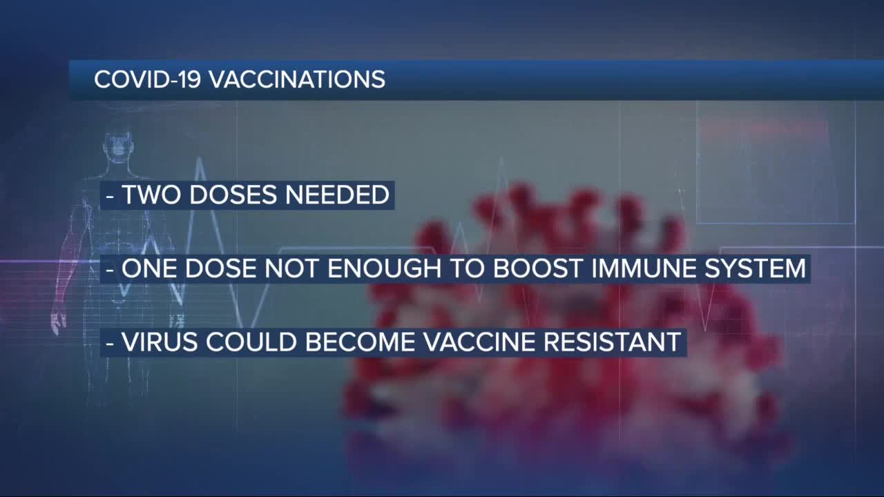 Ask Dr. Nandi: Second shot no-shows could undermine COVID-19 vaccination efforts