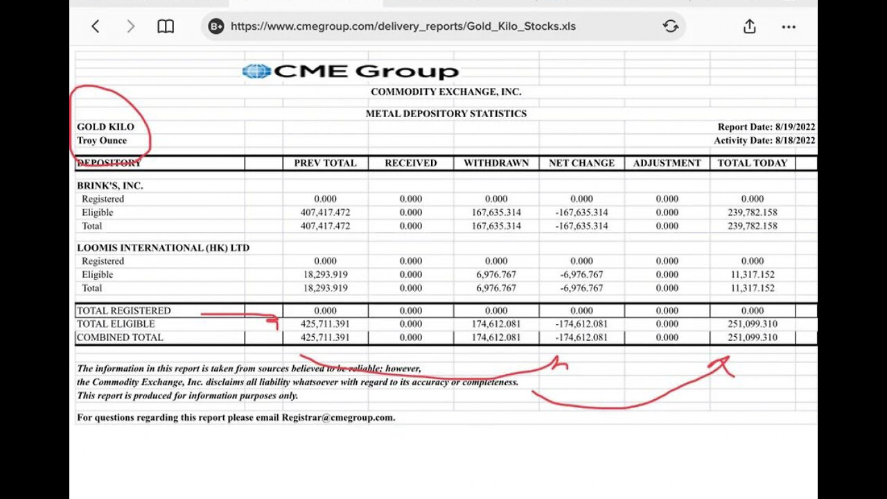 MarkZ with Bob Kudla 08/24/2022
