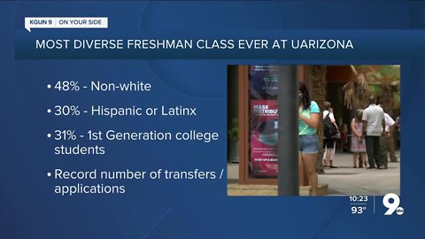 UArizona: Newest class of students will be most 'diverse class ever'