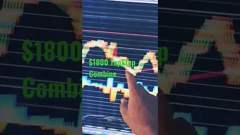 #trading #stock #mycake #honeychipotle live real spy trades