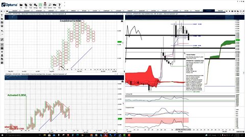 IoTeX (IOTX) Cryptocurrency Price Prediction, Forecast, and Technical Analysis - Nov 18th, 2021