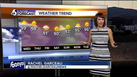 Haze and heat continue to hang over SW Idaho