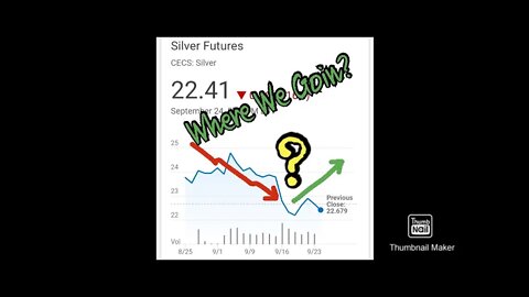 Silver Sunday! Where is Silver Going?