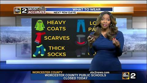 FORECAST: Gusty Winds & Dangerous Cold