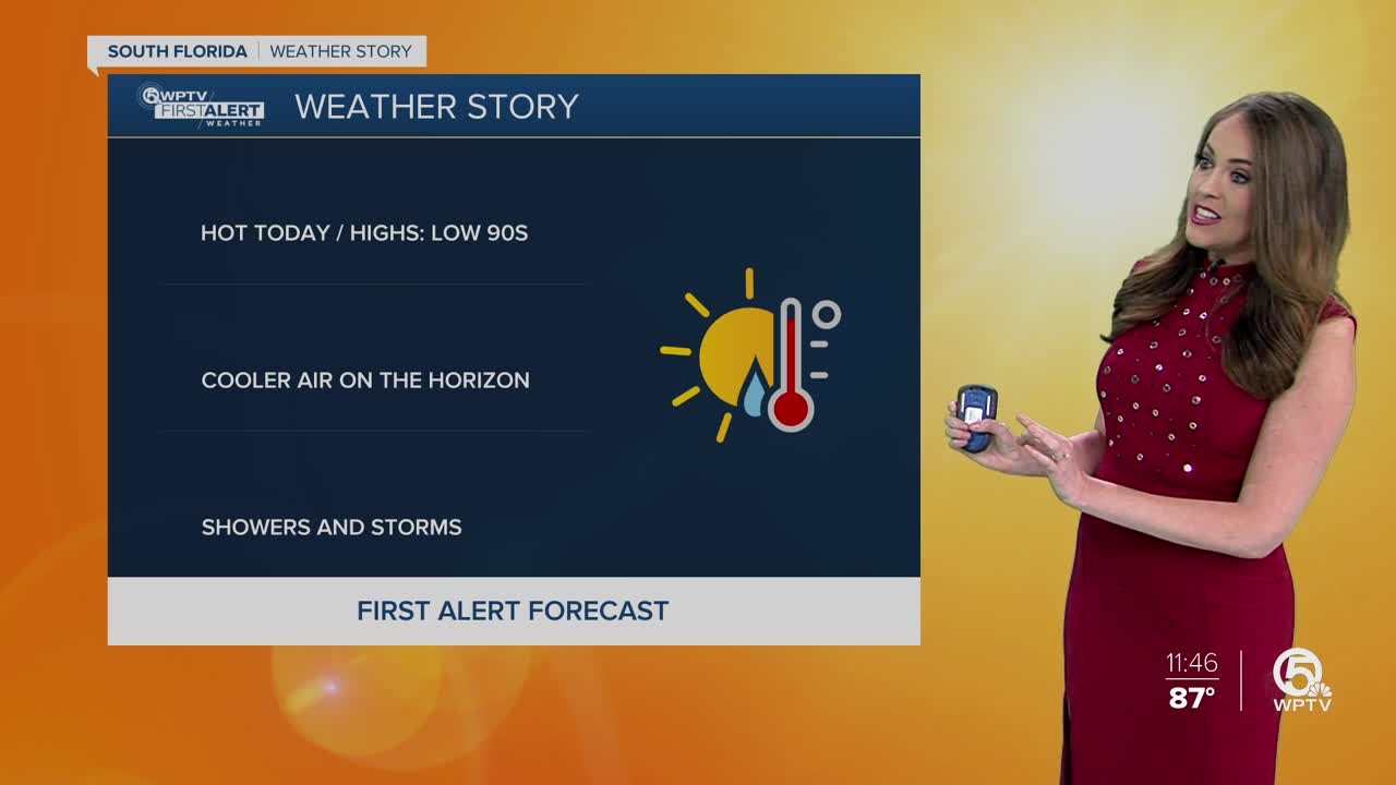 South Florida Wednesday afternoon forecast (4/15/20)