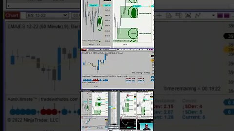 Planning and Reviewing the Trade 🔍 #tradingtime with #tradewithufos