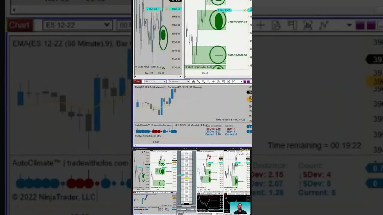Planning and Reviewing the Trade 🔍 #tradingtime with #tradewithufos