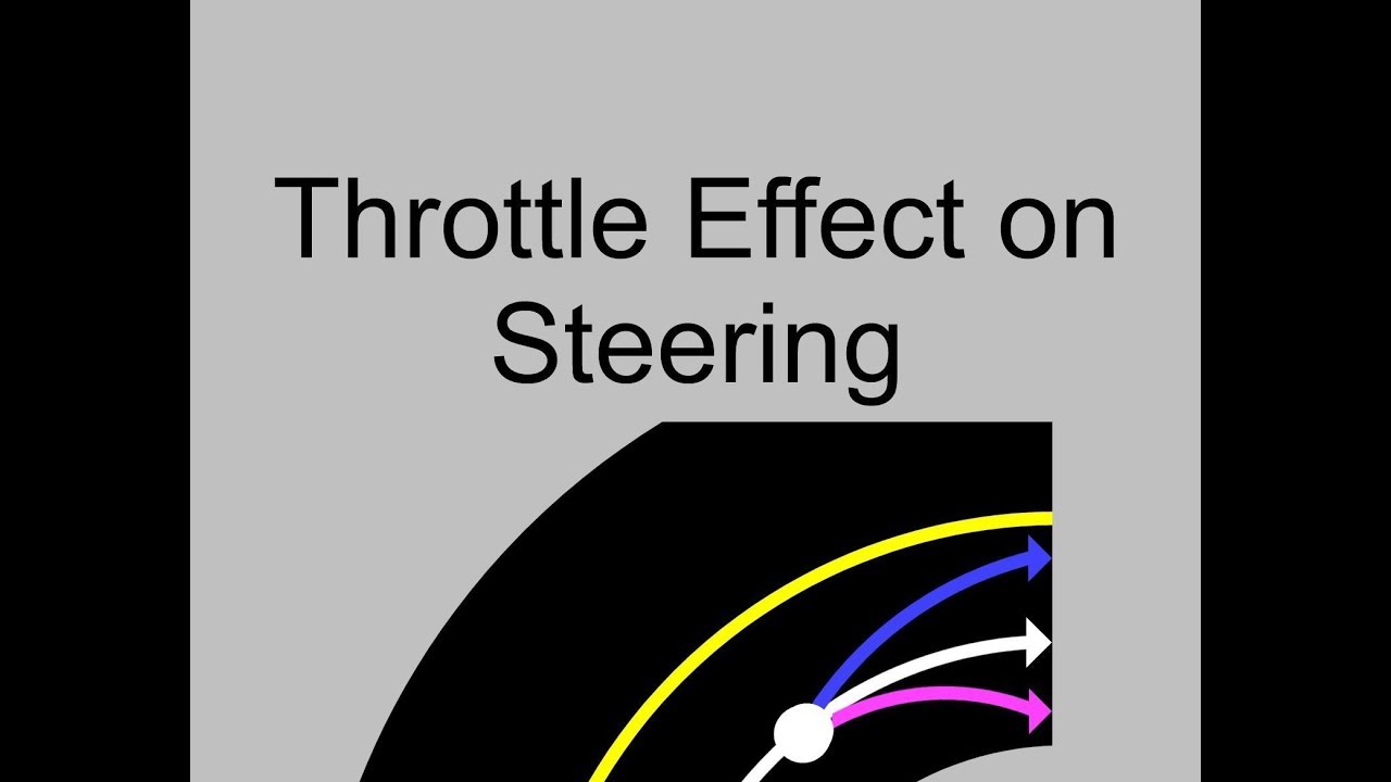 Throttle Effect on Motorcycle Steering