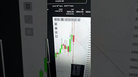 740$ Commission Top Step Futures