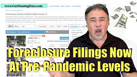 Housing Bubble 2.0 - Foreclosure Filings Now at Pre-Pandemic Levels - What About All That Equity ?