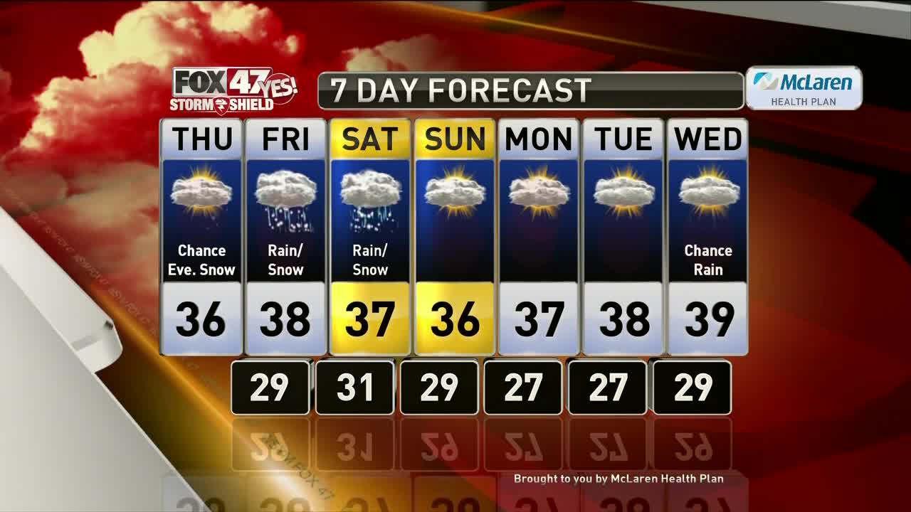 Brett's Forecast 1-22