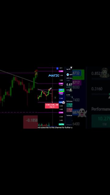 MATIC about to break out!? Full update on my channel 💎🙌🚀🌗🎃