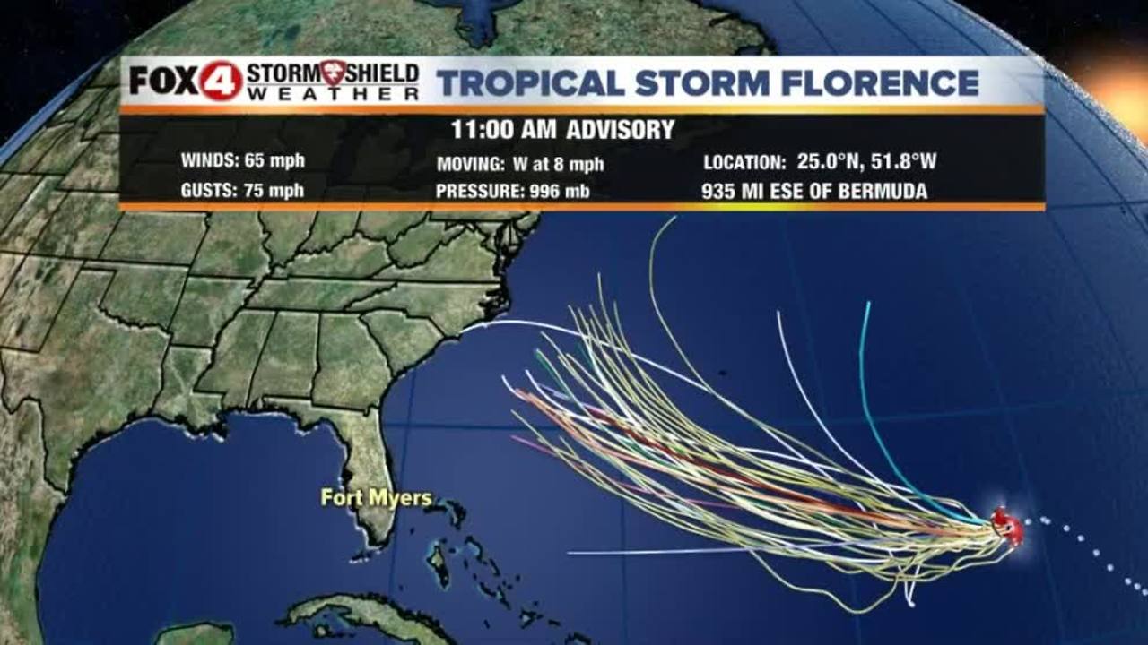 Tropics Update 9-7 PM